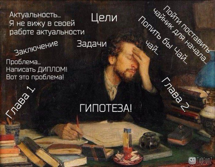 Как Грамотно Написать Дипломную Работу